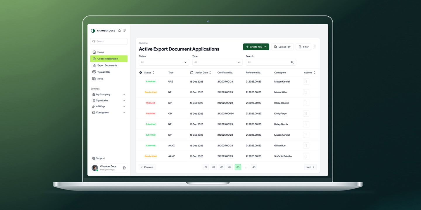 Chamber Docs banner image